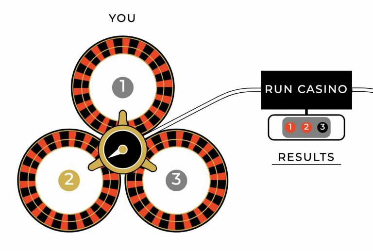 Rocket Play Roulette Simulations – The Science Playground